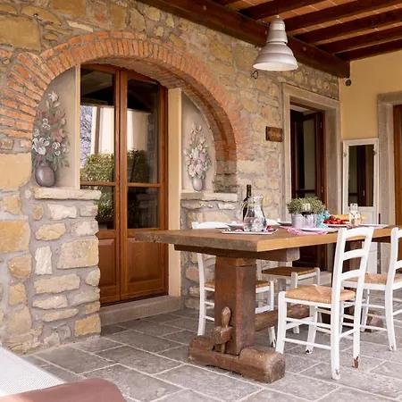 Appartement Fattorie Di Celli *
